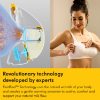 Picture of Magic InBra™ Wearable Double Electric Breast Pump